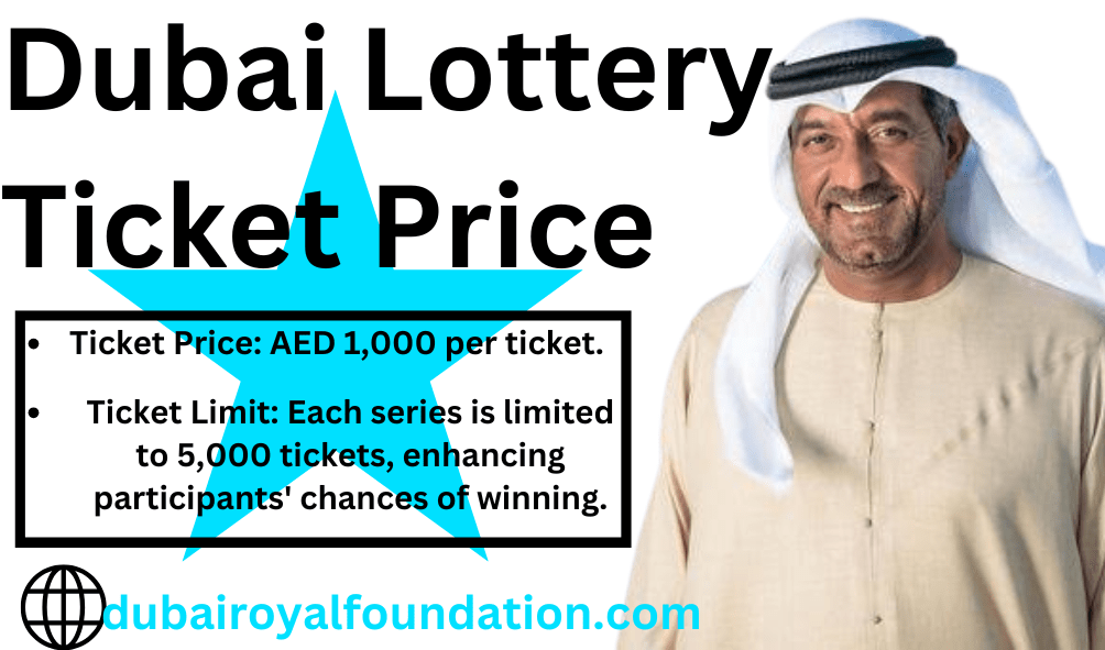 Dubai lottery ticket price